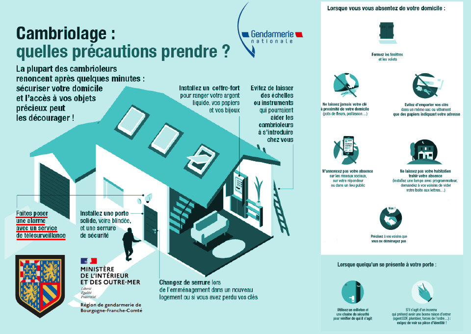 Précautions cambriolages