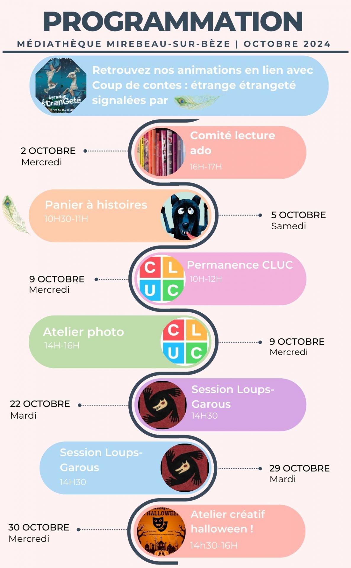 Programme médiathèque octobre